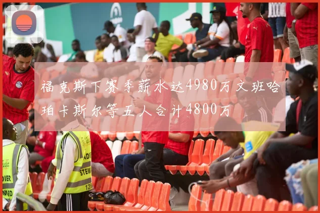 福克斯下赛季薪水达4980万文班哈珀卡斯尔等五人合计4800万